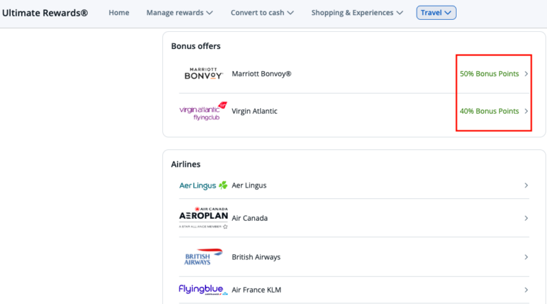 Lista de aerolíneas y hoteles socios para transferir puntos Chase Ultimate Rewards.