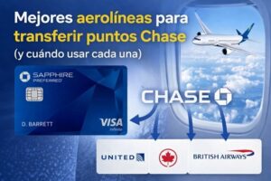 mejores aerolíneas para transferir puntos Chase y obtener más valor en vuelos con millas
