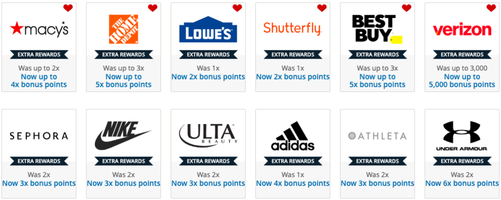 Shopping portals de Chase mostrando bonos de puntos en tiendas