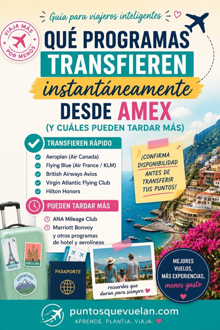 Infografía sobre qué programas transfieren instantáneamente desde AMEX y cuáles pueden tardar más, incluyendo Aeroplan, Flying Blue, British Airways, Virgin Atlantic, Hilton Honors, ANA y Marriott Bonvoy.