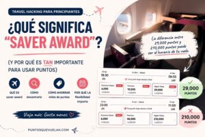 Imagen explicando qué significa saver award, mostrando cómo la flexibilidad puede ayudarte a encontrar vuelos business class por menos puntos al usar disponibilidad saver con programas de aerolíneas.