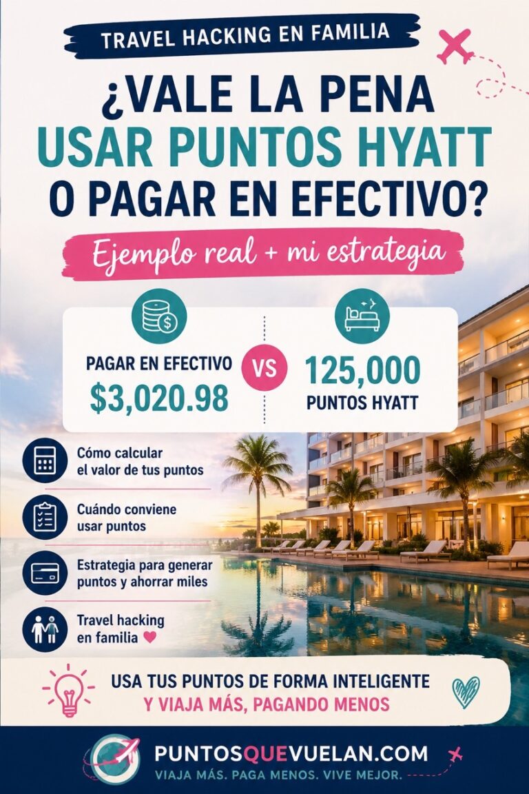 ¿Vale la pena usar puntos Hyatt o pagar en efectivo? Infografía que compara una estancia de $3,020.98 en efectivo frente a 125,000 puntos Hyatt y explica cómo decidir cuál opción ofrece mejor valor.