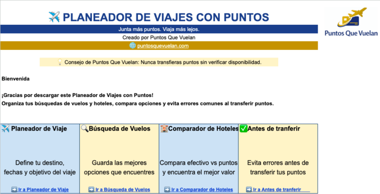 planeador de viaje de puntosquevuelan.com