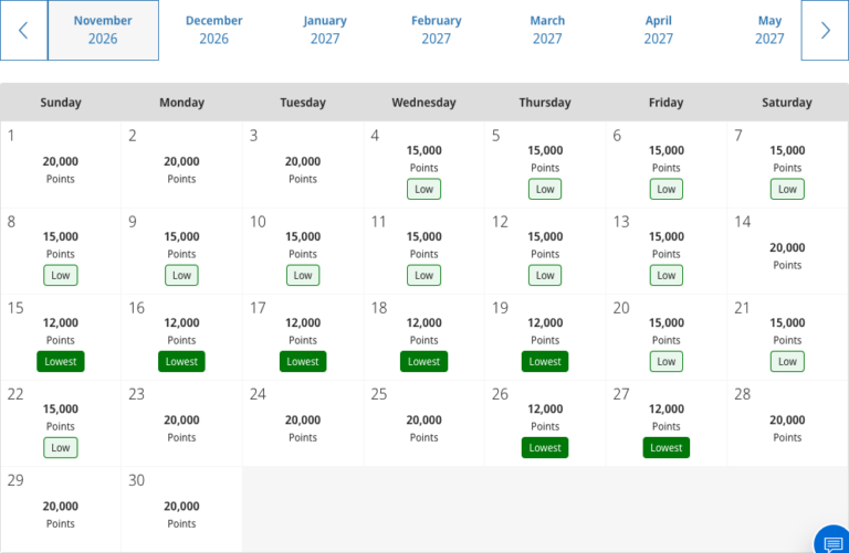 El calendario de Hyatt Regency en Chicago con puntos