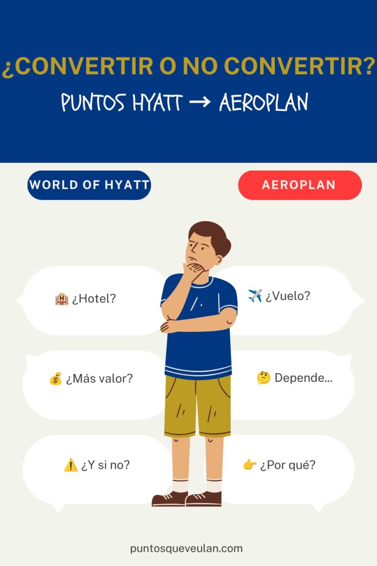 Ilustración comparando World of Hyatt y Aeroplan con el texto "¿Convertir o no convertir? Puntos Hyatt → Aeroplan", utilizada para explicar cuándo vale la pena convertir puntos Hyatt a Aeroplan y cuándo es mejor conservarlos para hoteles.