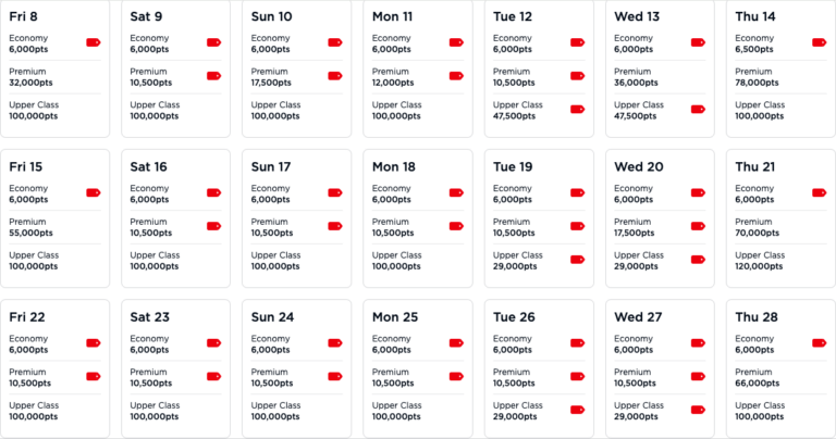 Un ejemplo del calendario de Virgin Atlantic enseñando vuelos con saver awards